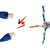 Patch Cord vs Cabo de Rede Ethernet: Qual a Diferença?