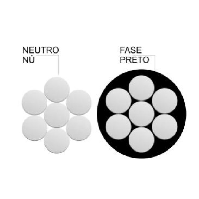 Cabo Alumínio Multiplexado Duplex 2X10mm Corfio - INSTRUFIBER