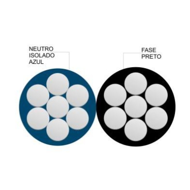 Cabo Alumínio Multiplexado Duplex 2X16mm Neutro Isolado Corfio - INSTRUFIBER