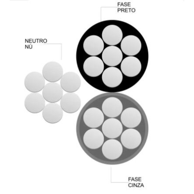 Cabo Alumínio Multiplexado Triplex 3X10mm Corfio - INSTRUFIBER
