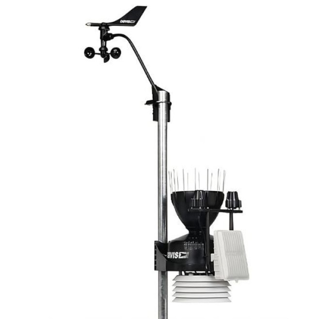 Estação Meteorológica Davis - Vantage PRO2 (WiFi) - Rad. Solar - INSTRUFIBER