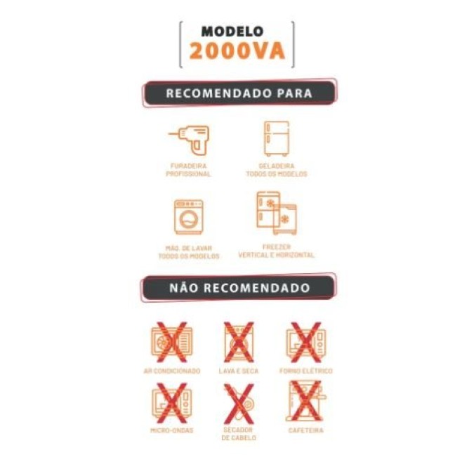 Auto Transformador de Tensão 2.000VA Fiolux - INSTRUFIBER