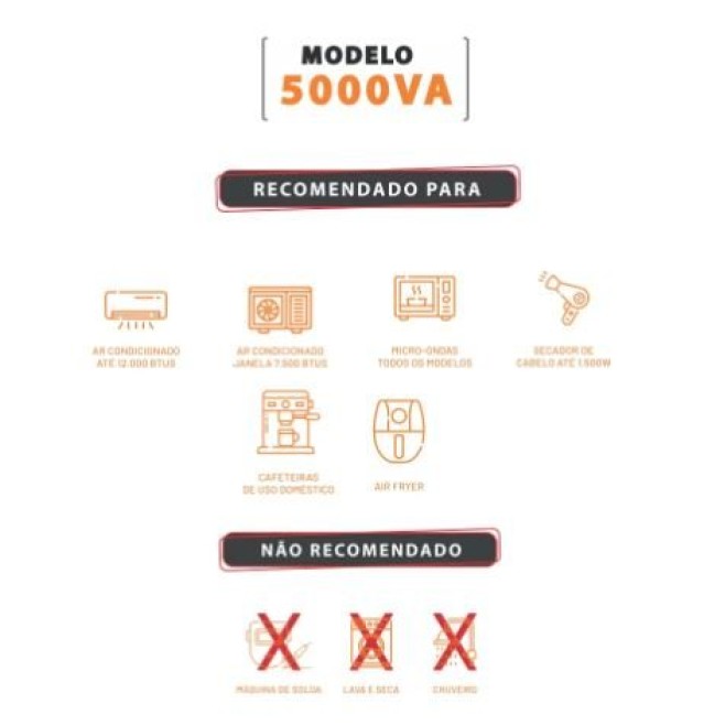 Auto Transformador de Tensão 5.000VA - Fiolux - INSTRUFIBER