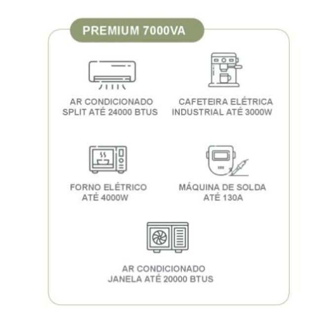 Auto Transformador de Tensão 7.000VA Fiolux - INSTRUFIBER