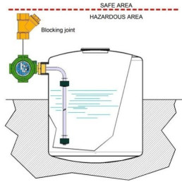 Chave de Nível Tipo Boia Multiponto em Inox AISI-316L - INSTRUFIBER