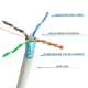 Cabo de Rede CAT6A Blindado Branco Siemon 9A6L4-A5-02 - INSTRUFIBER Cabo de Rede CAT6A Blindado Branco Siemon 9A6L4-A5-02 - INSTRUFIBER