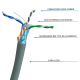 Cabo de Rede CAT6A Blindado Cinza Siemon 9A6L4-A5-04 - INSTRUFIBER Cabo de Rede CAT6A Blindado Cinza Siemon 9A6L4-A5-04 - INSTRUFIBER