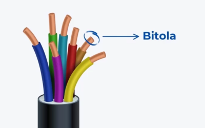O que é a bitola do cabo e como calcular corretamente?