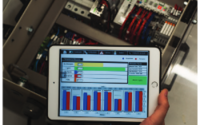 Datalogger: A Ferramenta Certa para Monitorar com Máxima Precisão