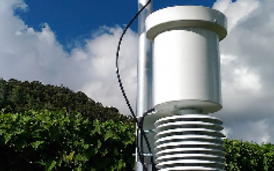 Pluviômetro: a importância da medição da chuva em tempos de mudanças climáticas