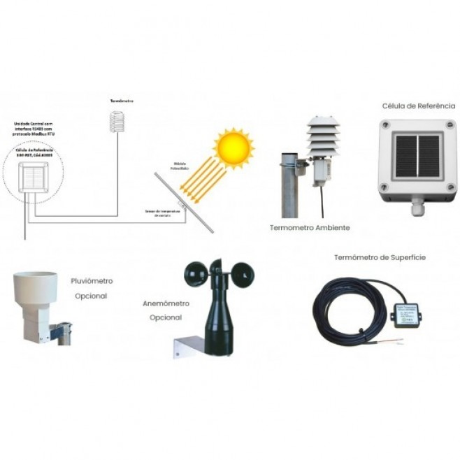 ESTAÇÃO SOLARIMETRICA PARA MICRO-GD - MODELO MR3-MGD - INSTRUFIBER