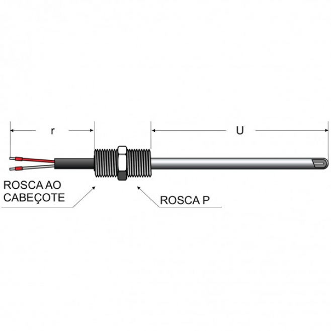 TM-205 - TERMOPAR ISOLAÇÃO MINERAL - INSTRUFIBER