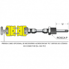 TM-206 - TERMOPAR ISOLAÇÃO MINERAL