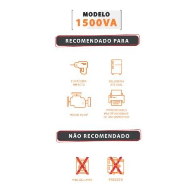 Auto Transformador de Tensão 1.500VA Fiolux - INSTRUFIBER