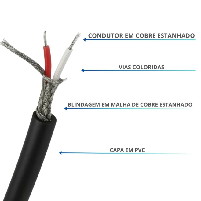 Cabo AFT 2X22 AWG Shield Preto - INSTRUFIBER
