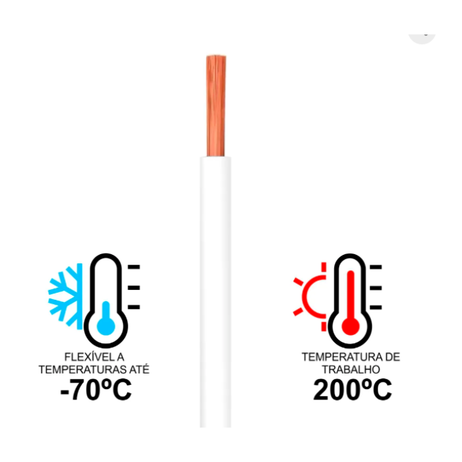 Cabo Flexível Alta / Baixa Temperatura 2,5mm 750V - INSTRUFIBER