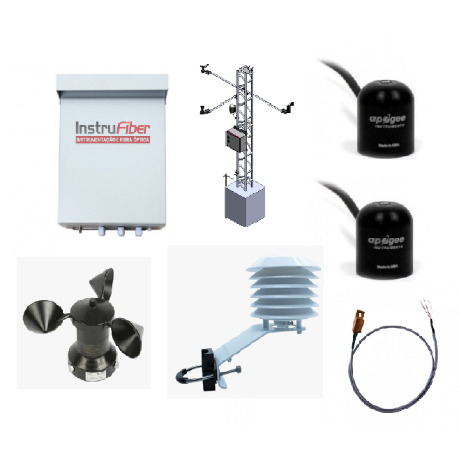 ESTAÇÃO SOLARIMETRICA - E-S-CLASSE-C - INSTRUFIBER