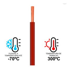 Cabo Flexível Alta / Baixa Temperatura 6mm 750V - INSTRUFIBER
