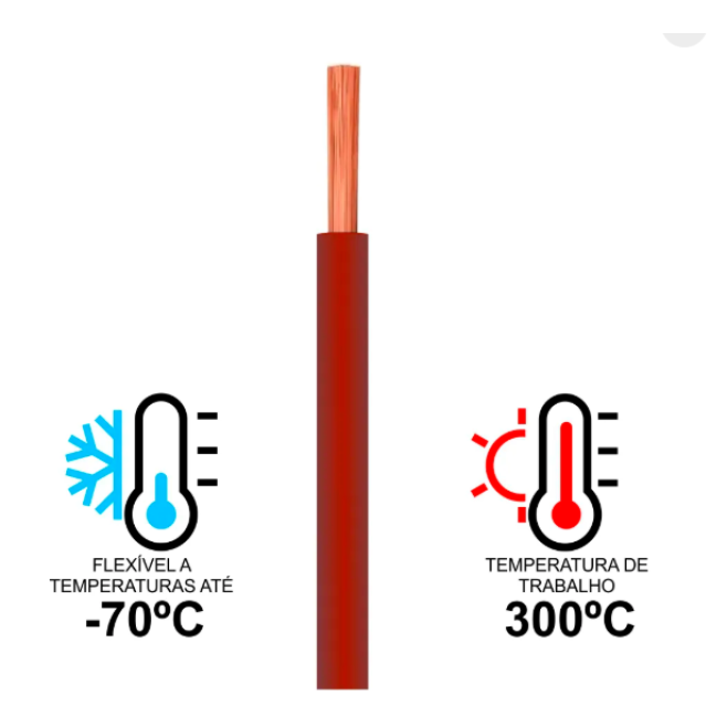 Cabo Flexível Alta / Baixa Temperatura 6mm 750V - INSTRUFIBER